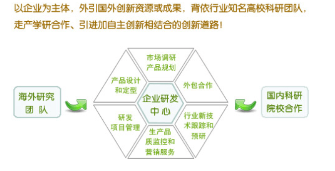 綠潔水務(wu) 綠潔水務(wu)