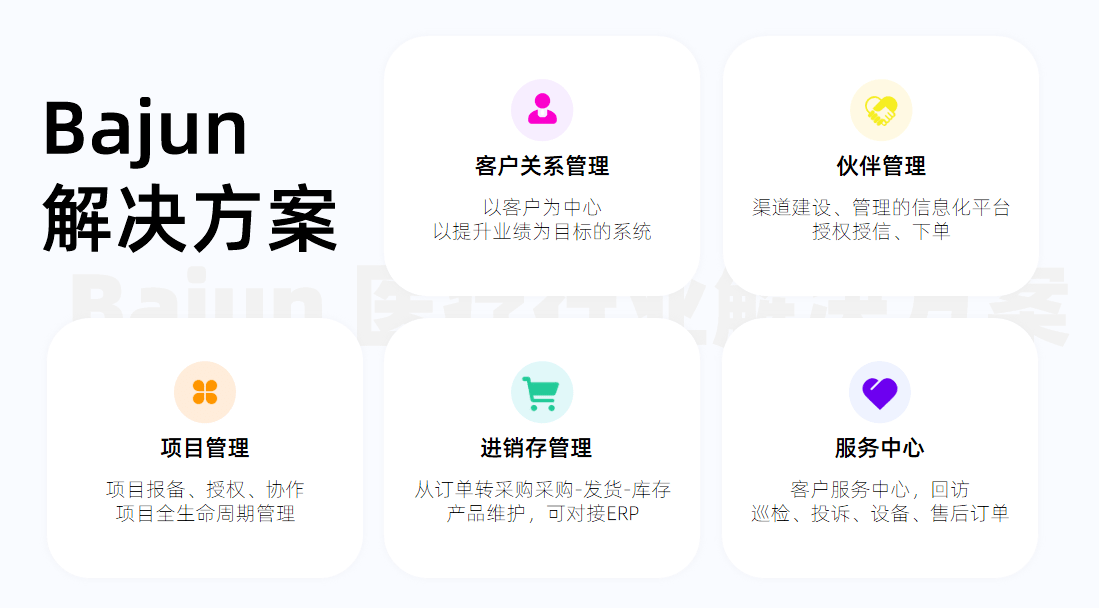 醫(yī)療行業解決方(fang)案 醫(yī)療行業解決方(fang)案