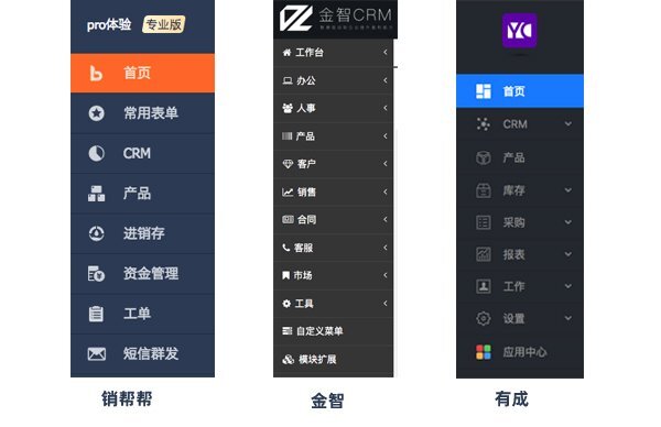 釘釘應用(yong)裏的(de)CRM係(xi)統排(pai)名(míng)