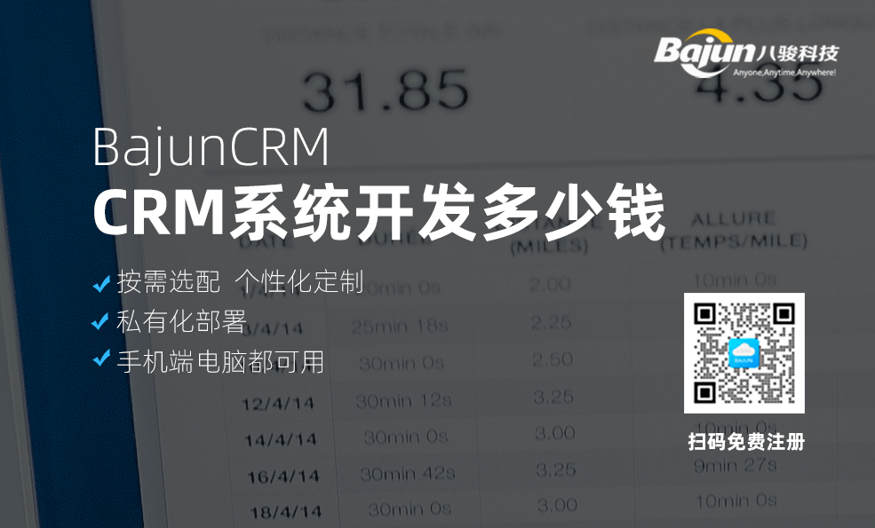 CRM係(xi)統開髮(fa)多(duo)少錢?