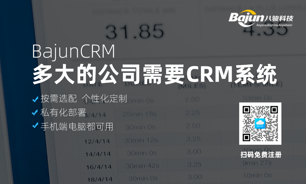 多(duo)大(da)的(de)公(gōng)司需要crm係(xi)統