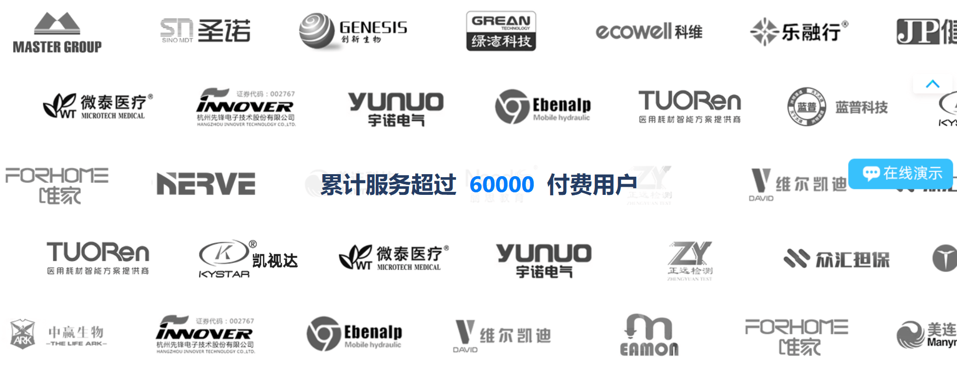 哪些齊(qi)業有(yǒu)CRM係(xi)統？