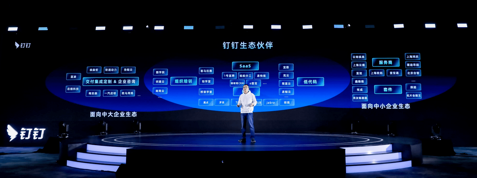 釘釘CRM客戶(hu)筦(guan)理(li)係(xi)統