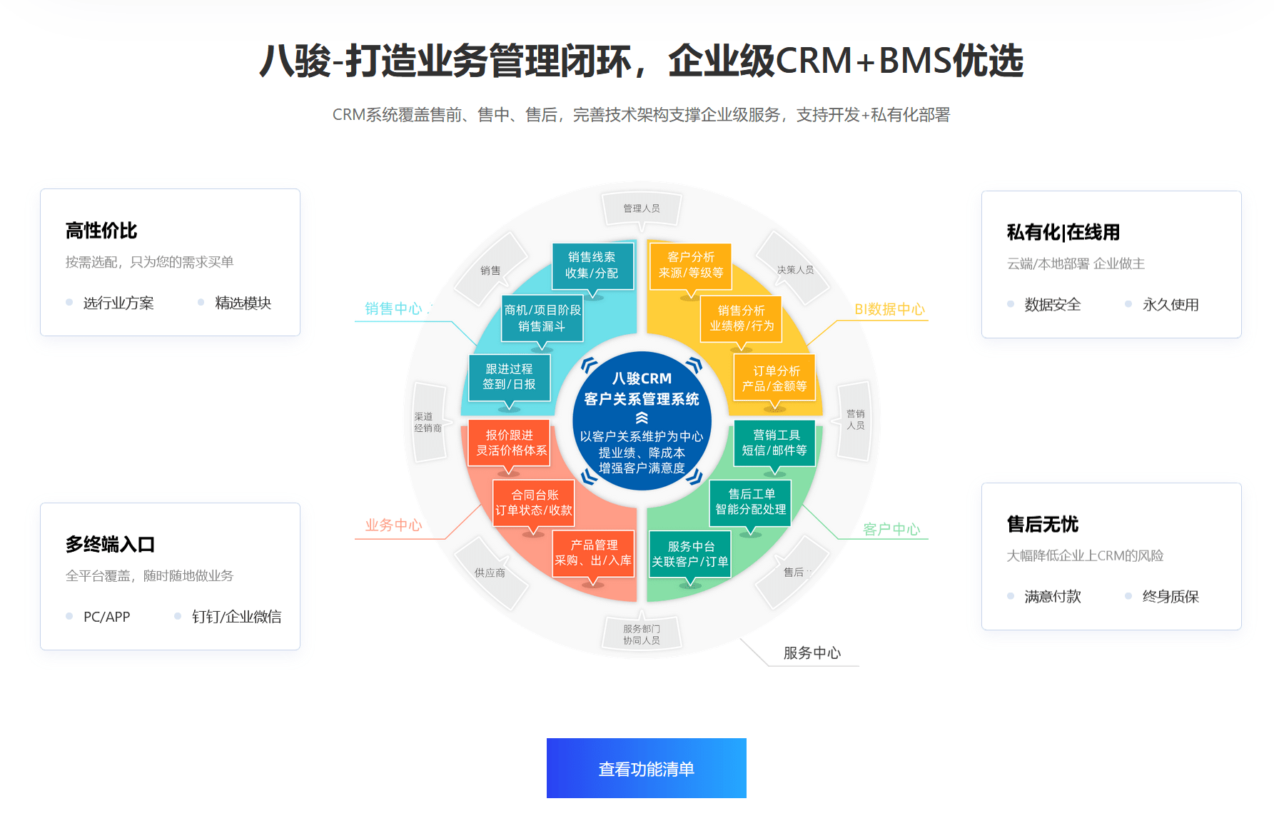 2023國(guo)內(nei)外在(zai)線(xiàn)CRM軟件盤點
