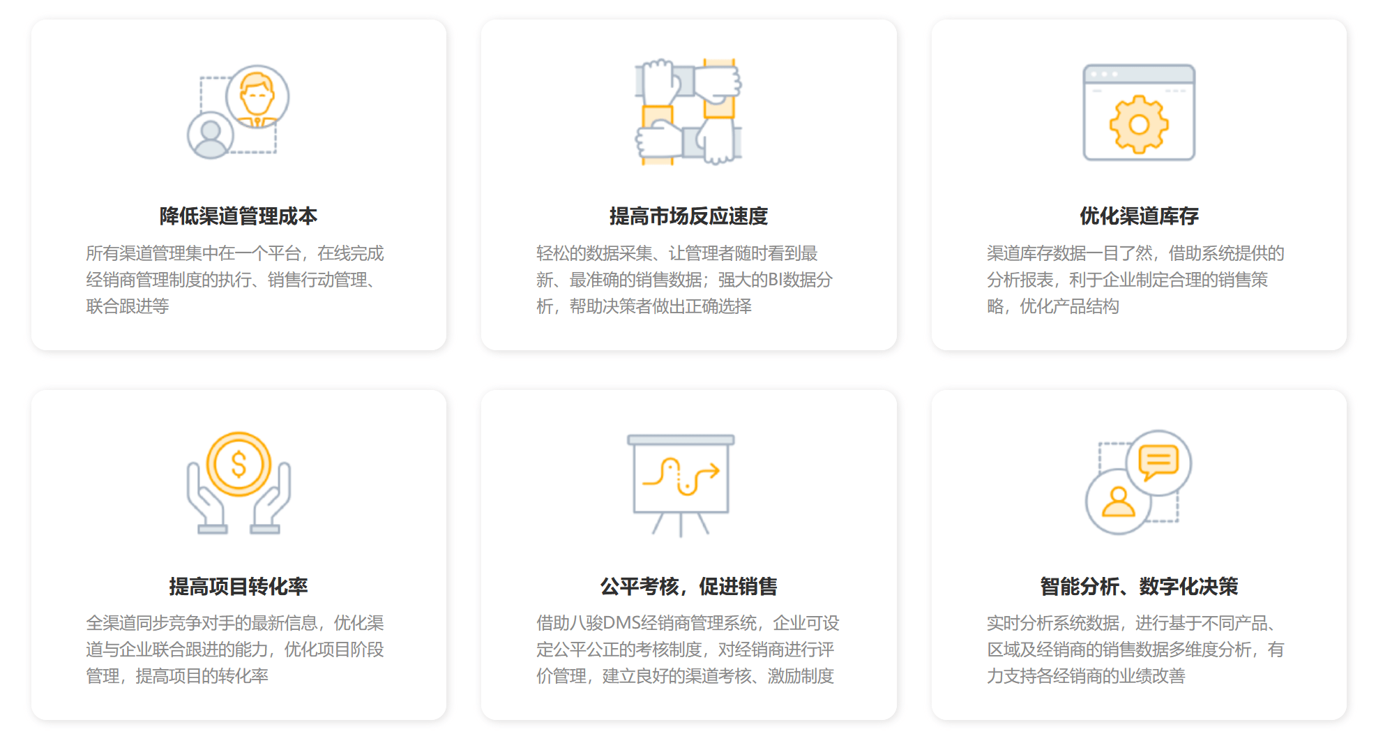 經(jing)銷商(shang)筦(guan)理(li)係(xi)統 經(jing)銷商(shang)筦(guan)理(li)係(xi)統