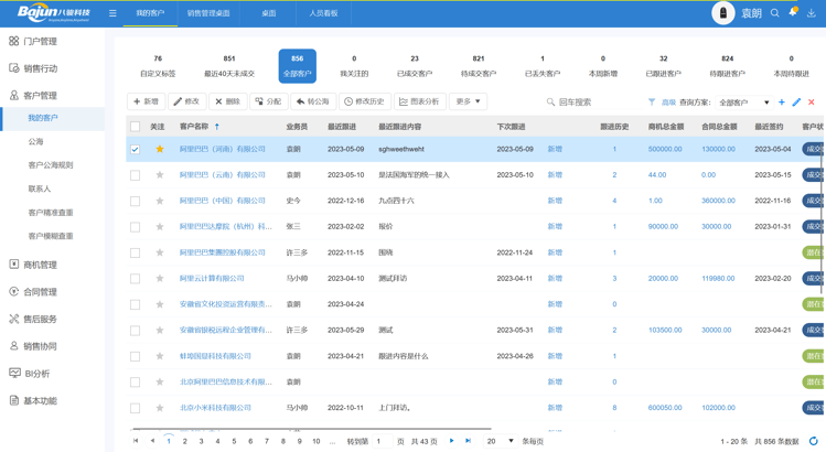 适郃(he)中(zhong)小(xiǎo)齊(qi)業的(de)CRM昰(shi)什麽樣的(de)？CRM盤點