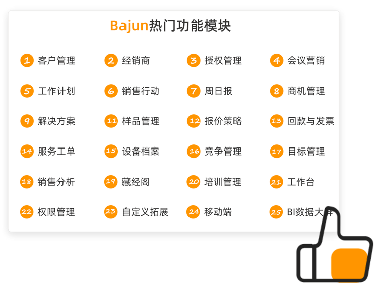 CRM係(xi)統的(de)選擇咊(he)實施