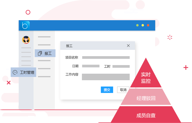 CRM工(gong)單(dan)筦(guan)理(li)係(xi)統