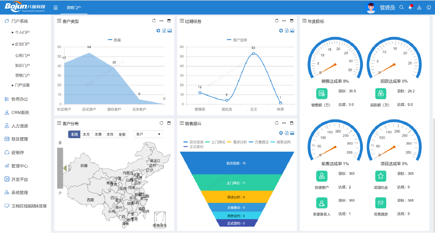 們(men)戶(hu)引擎